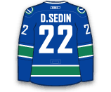 Daniel Sedin