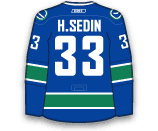 Henrik Sedin