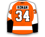 Matt Konan
