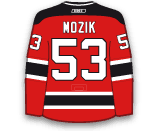 Vojtech Mozik