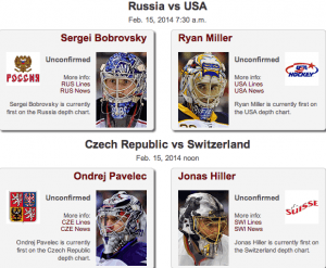 olympic-starting-goalies