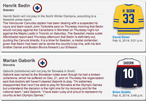 olympic-hockey-news