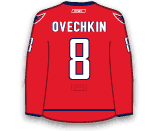 OvechkinAlexander