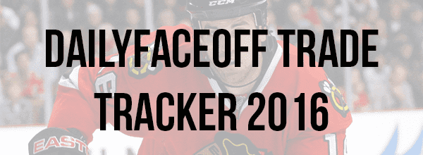 Trade-Tracker