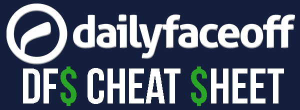 DFS