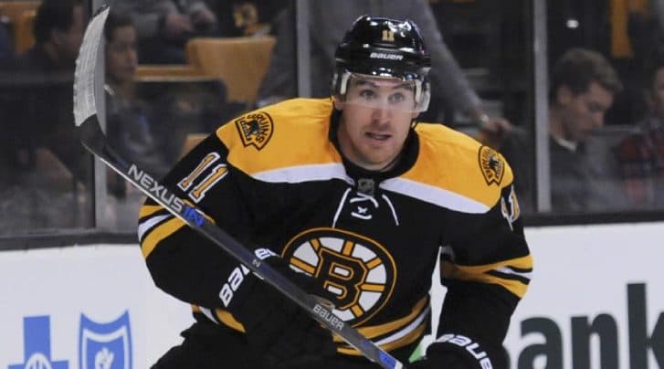 Former NHL’er Jimmy Hayes dies at 31