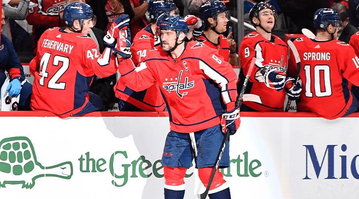 Daily NHL Betting Guide: October 27