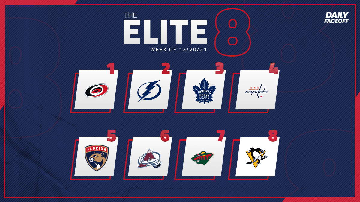 Power Rankings: The surging Penguins join this week’s Elite Eight