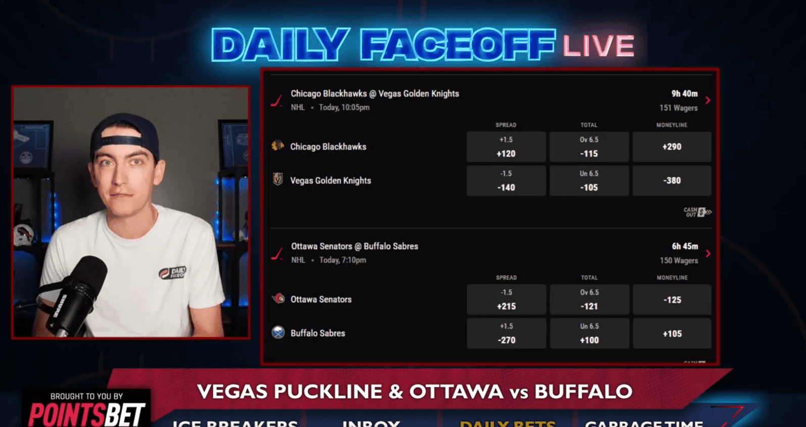 PointsBet Daily Picks: Vegas puck line, Ottawa/Buffalo over, and a Claude Giroux assist