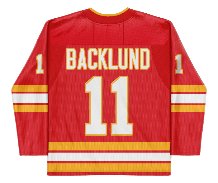 Mikael Backlund Jersey