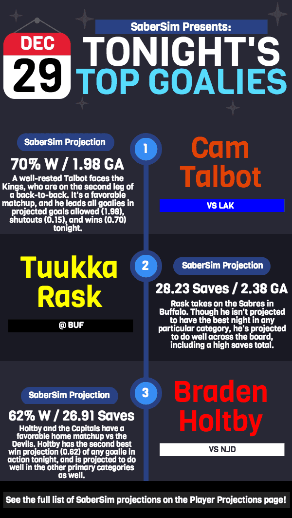 top-goalies_18967124_bd8324f0e7f44ec5da693eb1fe8a9d1a3f7b410e