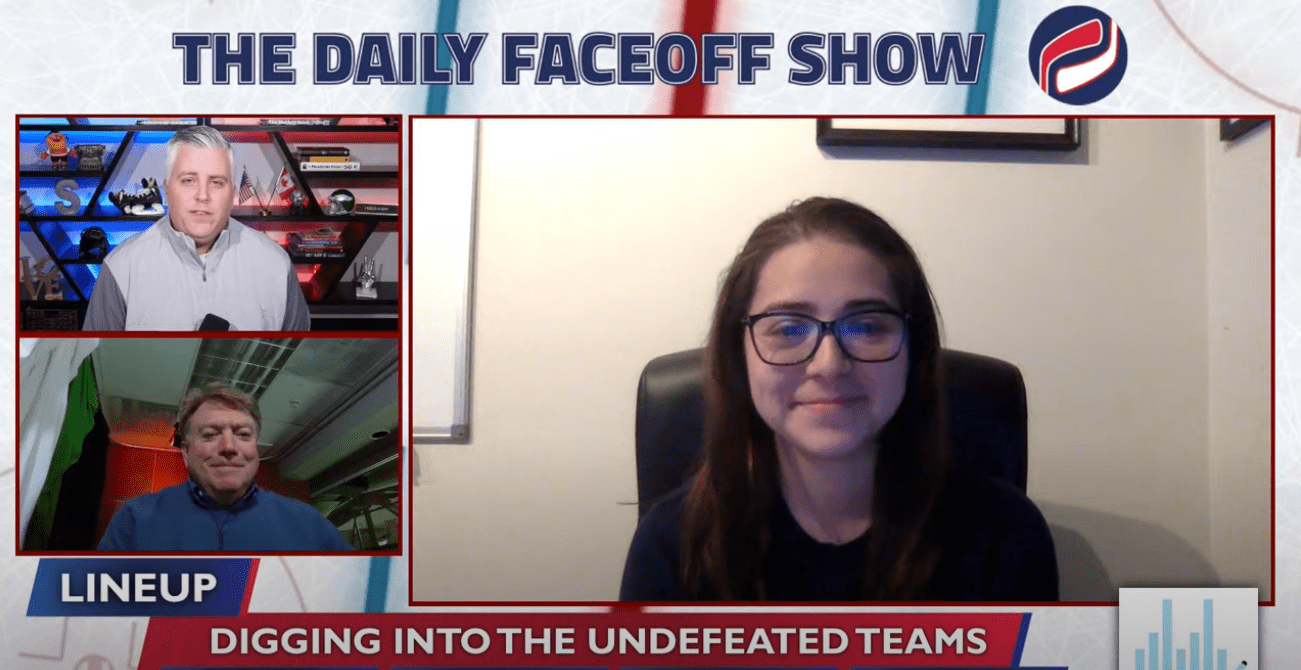 Number Crunch: Panthers Off To Most Sustainable Start Of NHL’s Unbeaten