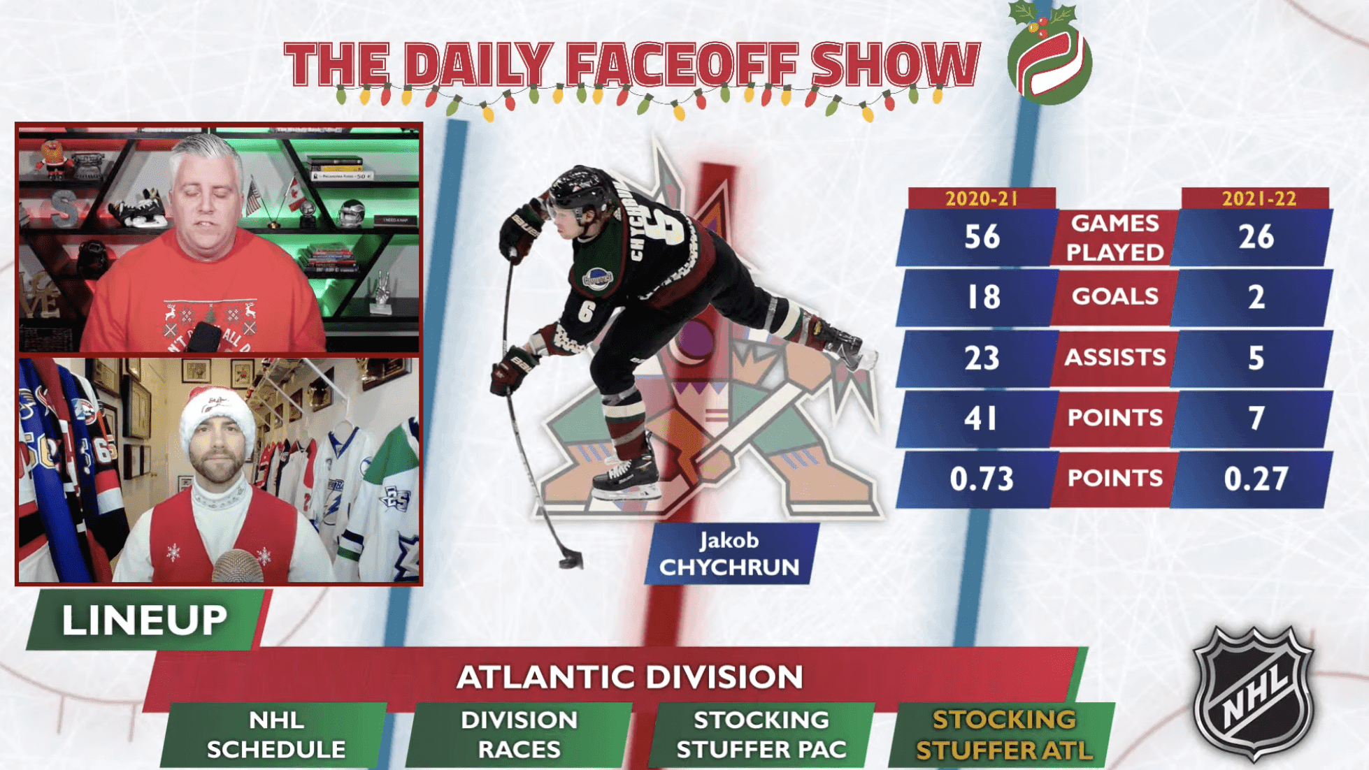 Stocking Stuffers for Atlantic Division teams