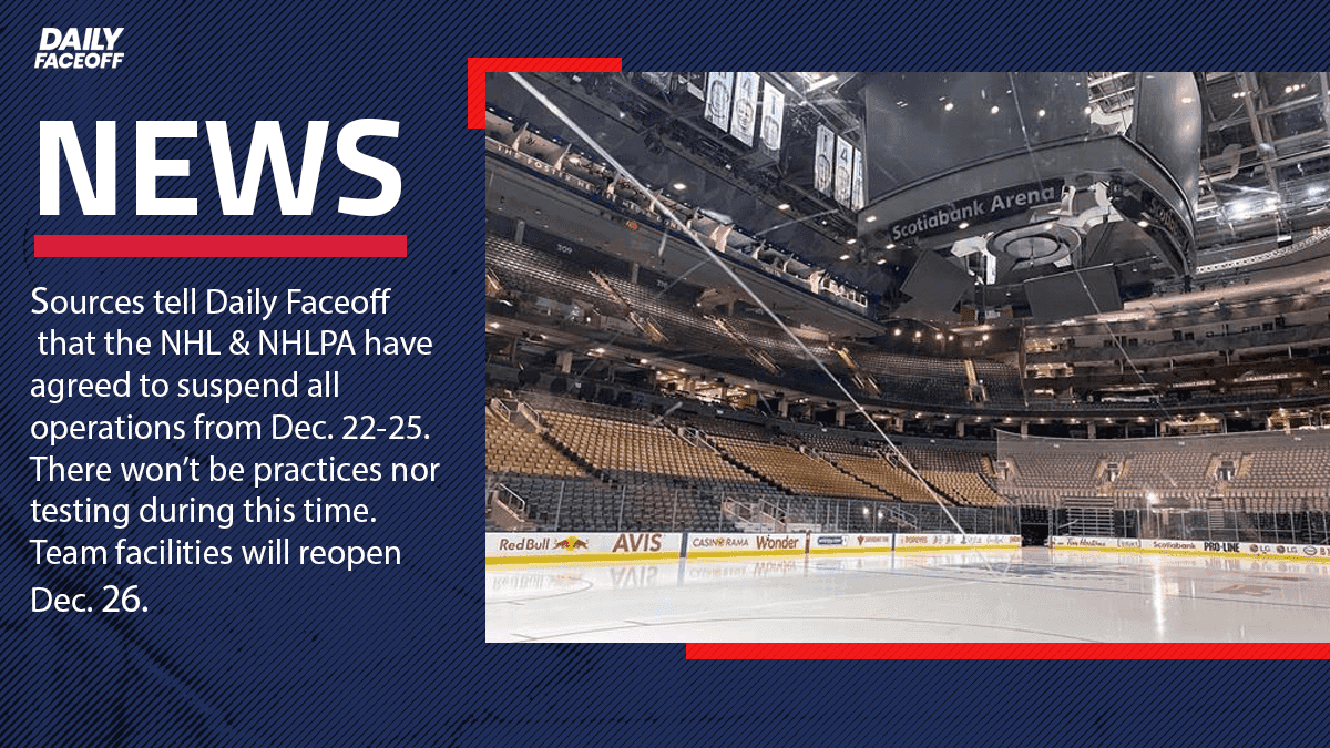 Sources: NHL, NHLPA agree to pause season through Christmas holiday