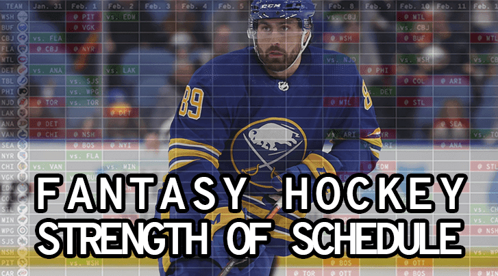 Fantasy Hockey: Weekly Strength of Schedule — Week 16
