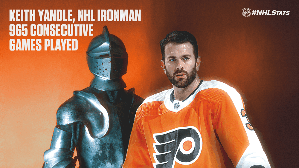 Keith Yandle sets new NHL ironman record with 965 consecutive games played
