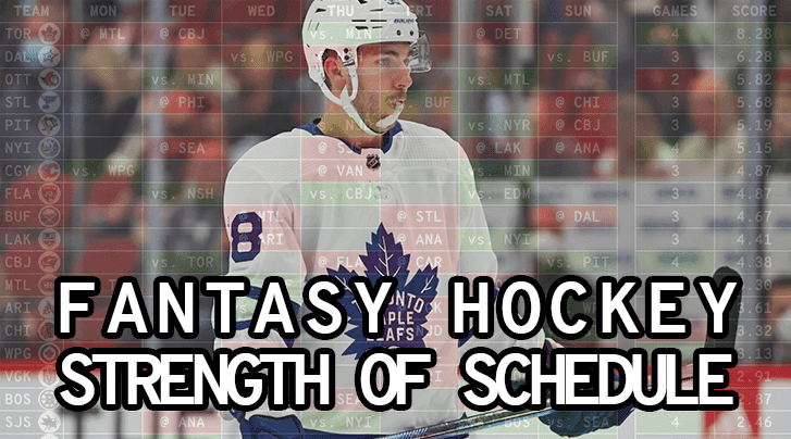 Fantasy Hockey: Weekly Strength of Schedule — Week 18