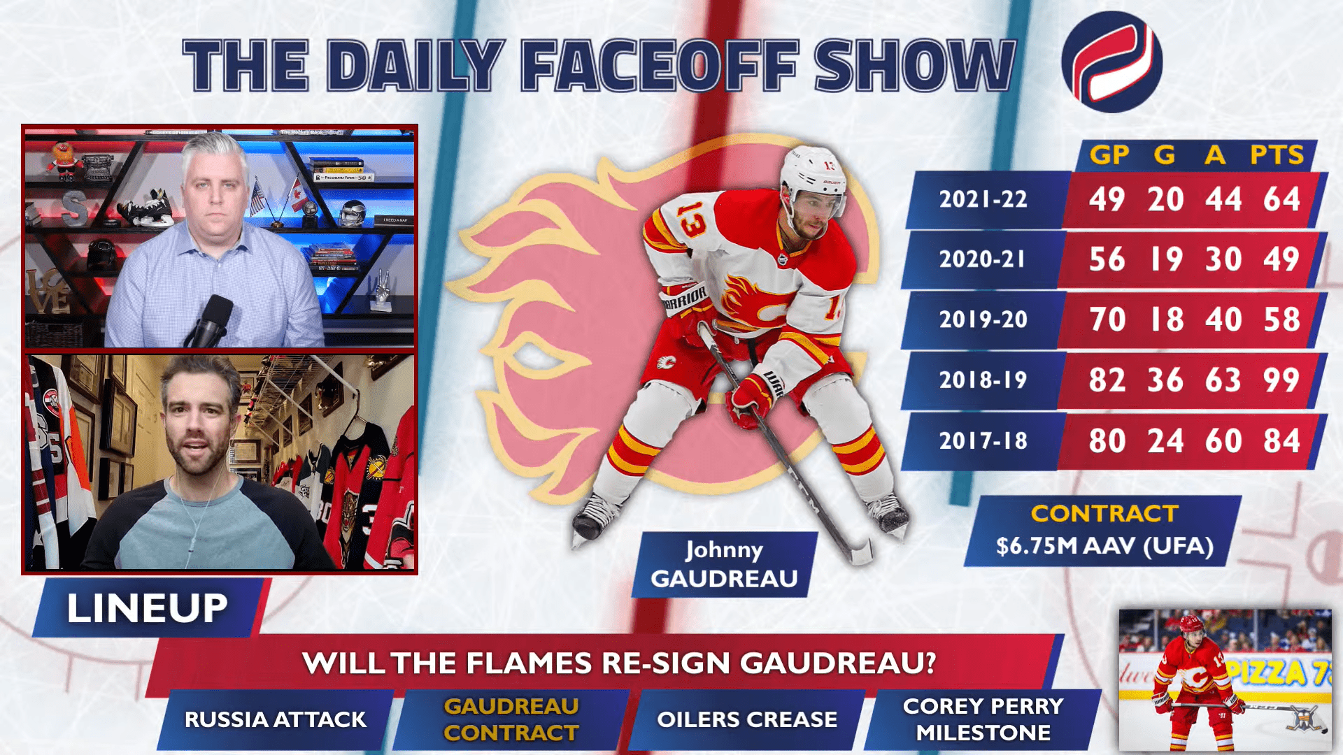 Seravalli: ‘Nothing new’ on Gaudreau talks in Calgary