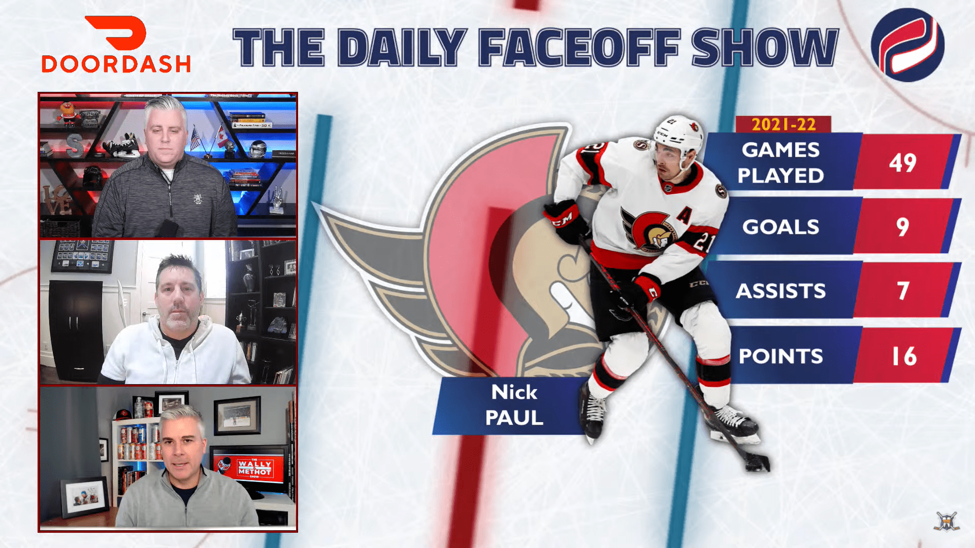 The Daily Faceoff Show: Brent Wallace talks about the Ottawa Senators current situation