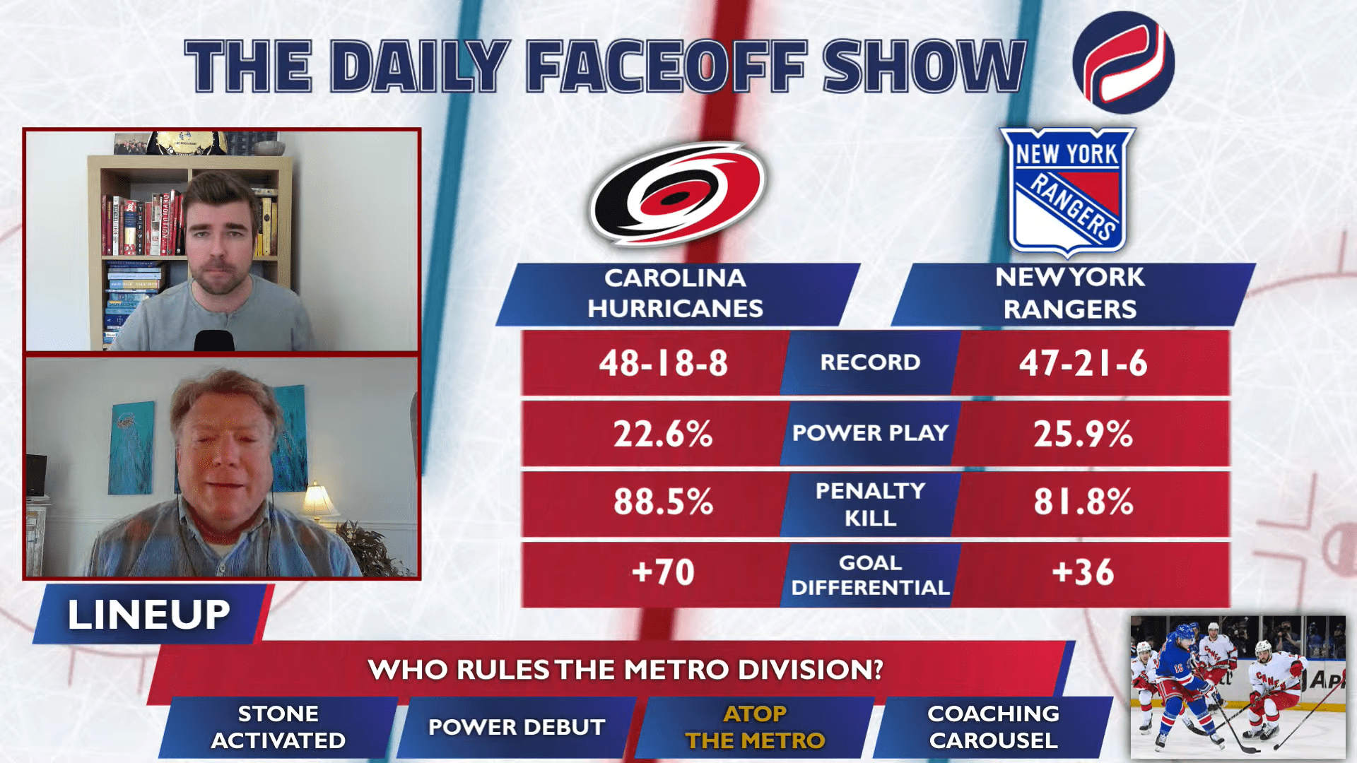 The Daily Faceoff Show: Who is the best team in the Metropolitan Division?