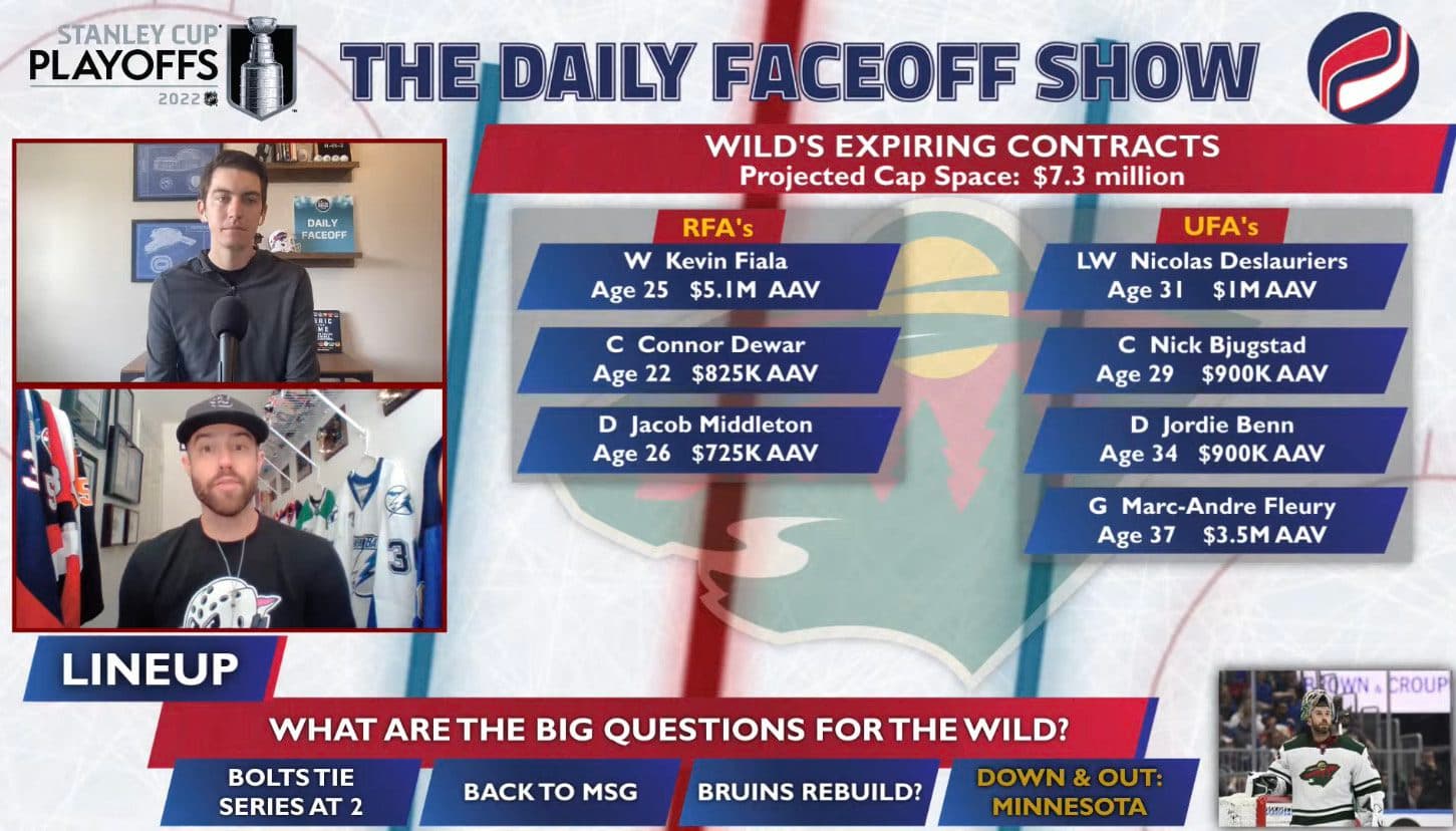 Down and Out: a glance at the Minnesota Wild’s tough offseason ahead