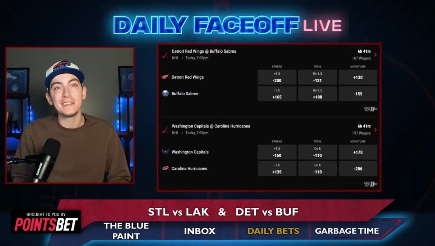 PointsBet Daily Picks: Brayden Schenn assist prop & Kubalik shot prop