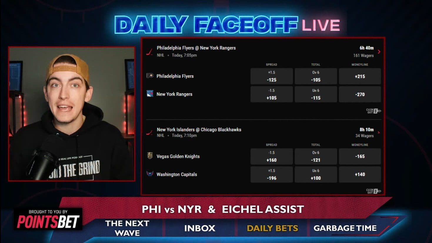 PointsBet Daily Picks: Rangers/Flyers Puckline & Jack Eichel assist