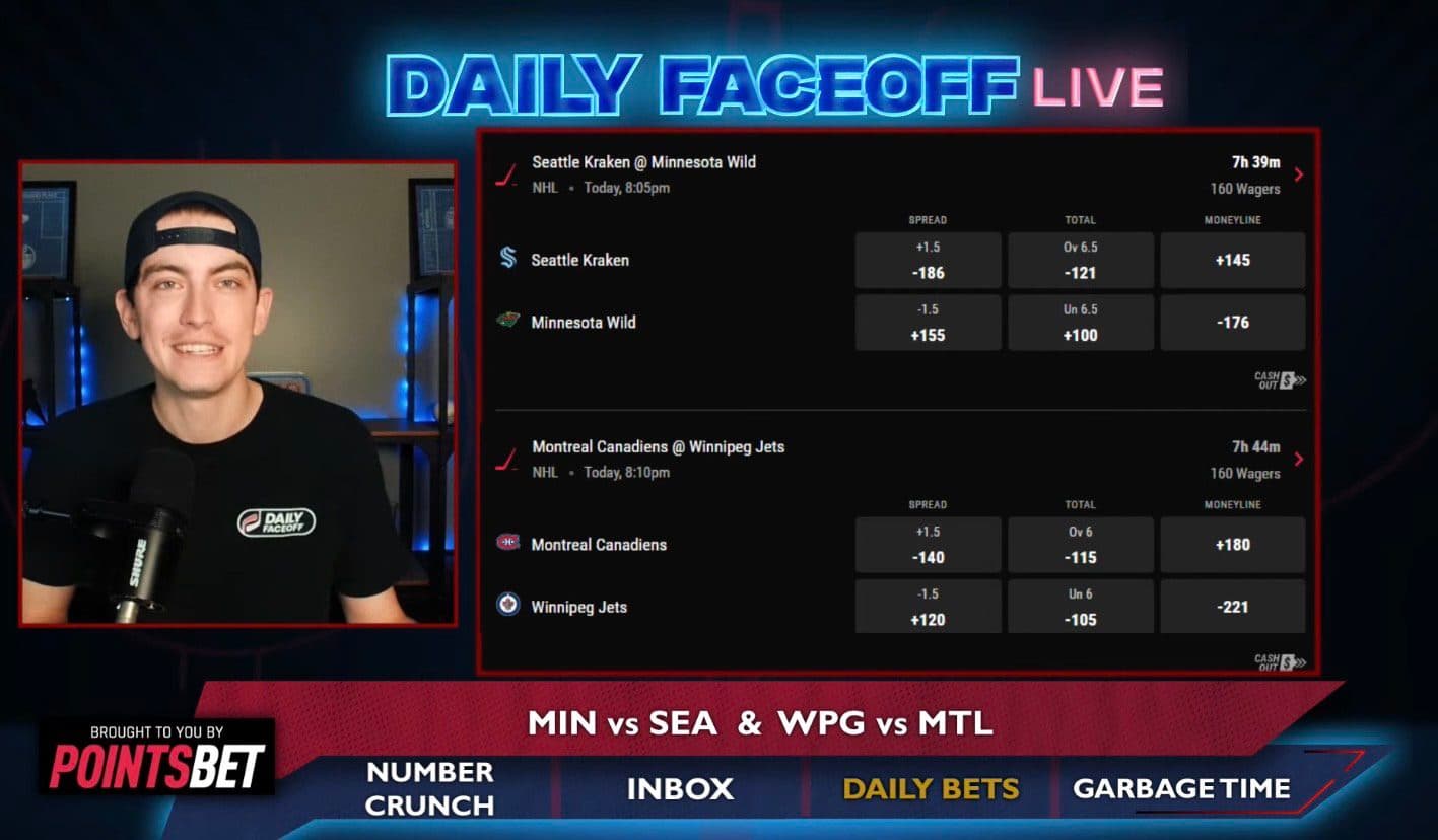 PointsBet Daily Picks: Minnesota Wild and Winnipeg Jets Pucklines