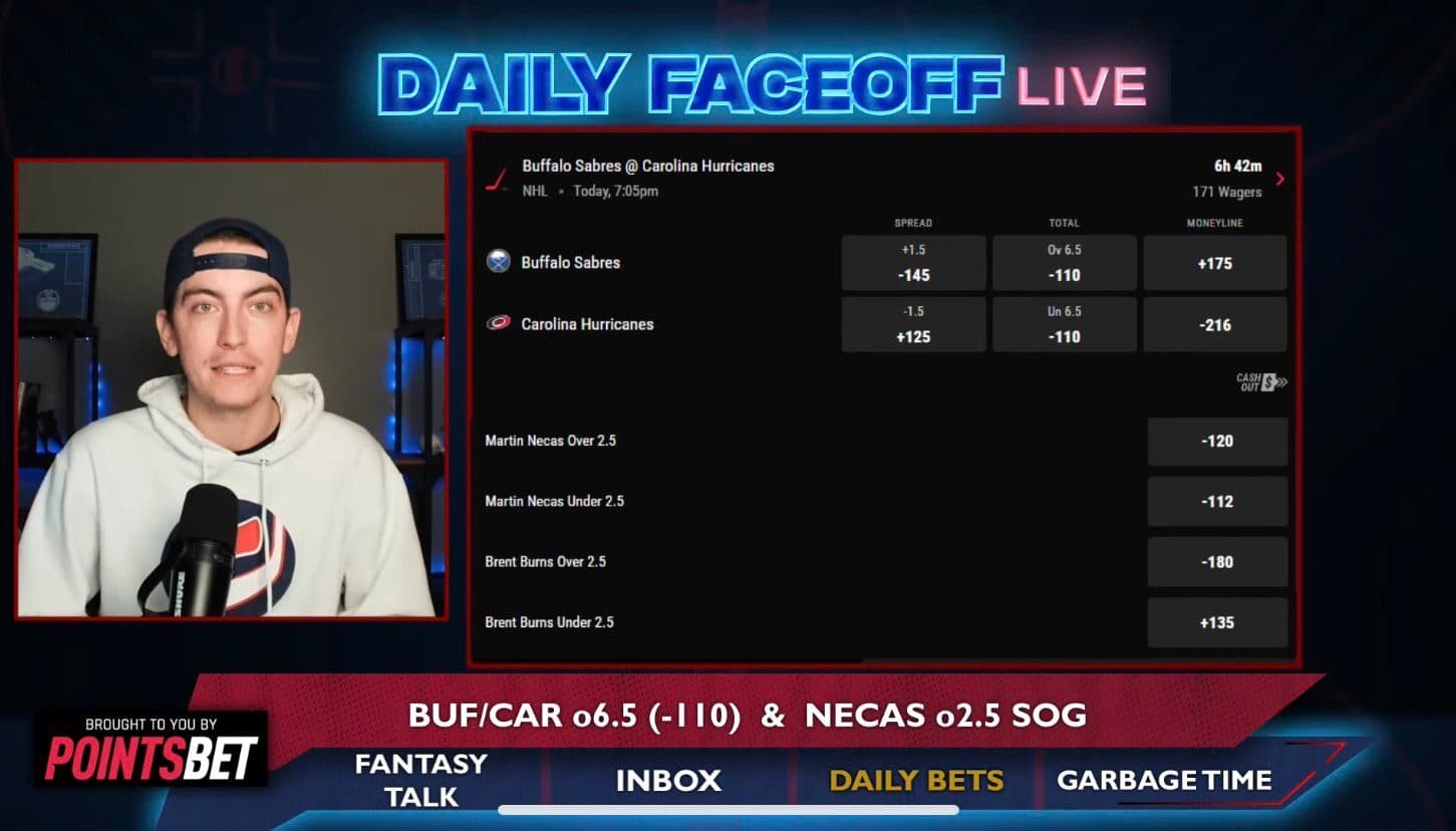 PointsBet Daily Picks: Buffalo/Carolina & Martin Necas shot prop