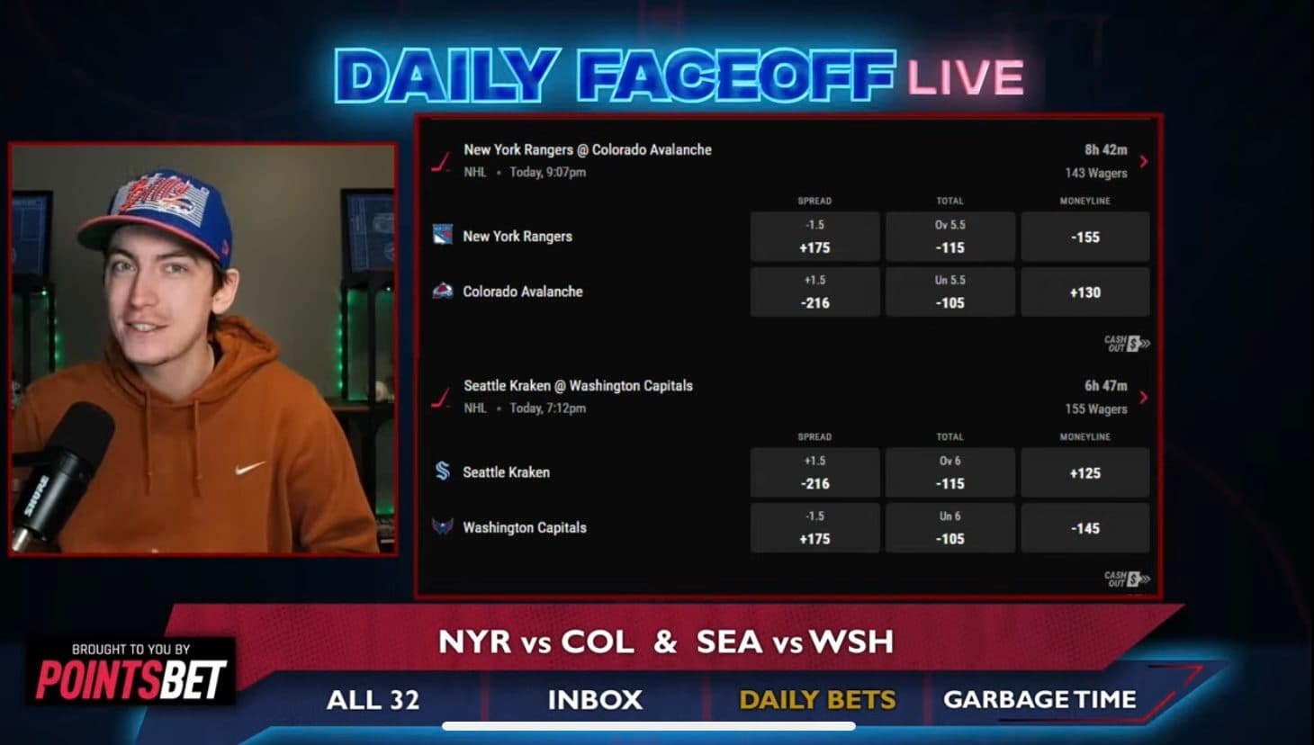 PointsBet Daily Bets: Rangers/Avalanche Moneyline & Sidney Crosby assist prop