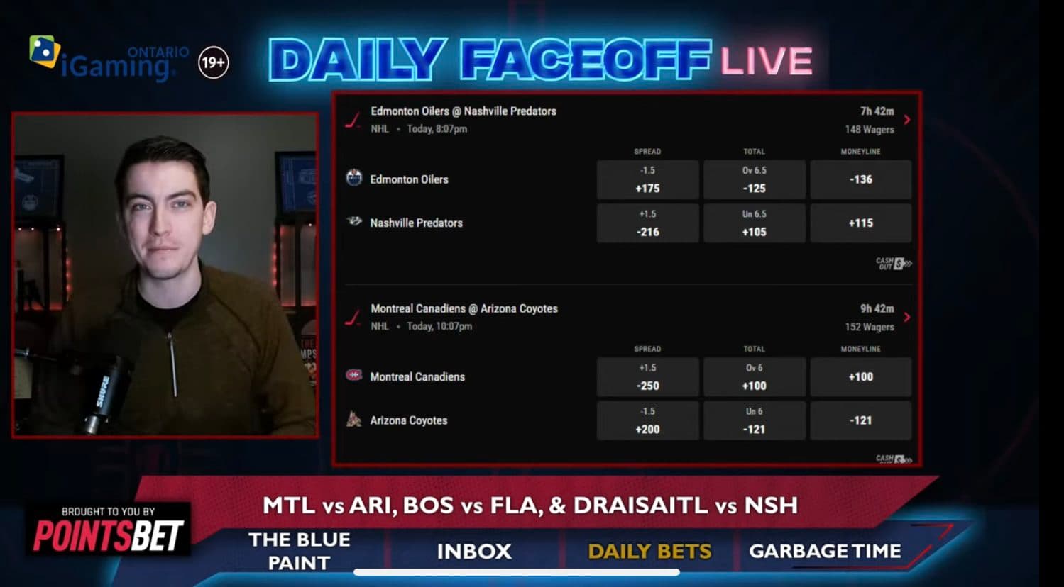 PointsBet Daily Bets: Canadiens/Coyotes & Bruins/Panthers Puckline