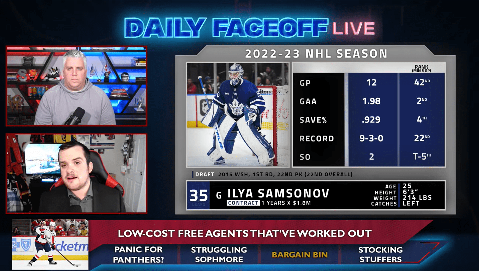 Daily Faceoff Live: What are the best bargain contracts in the NHL right now?