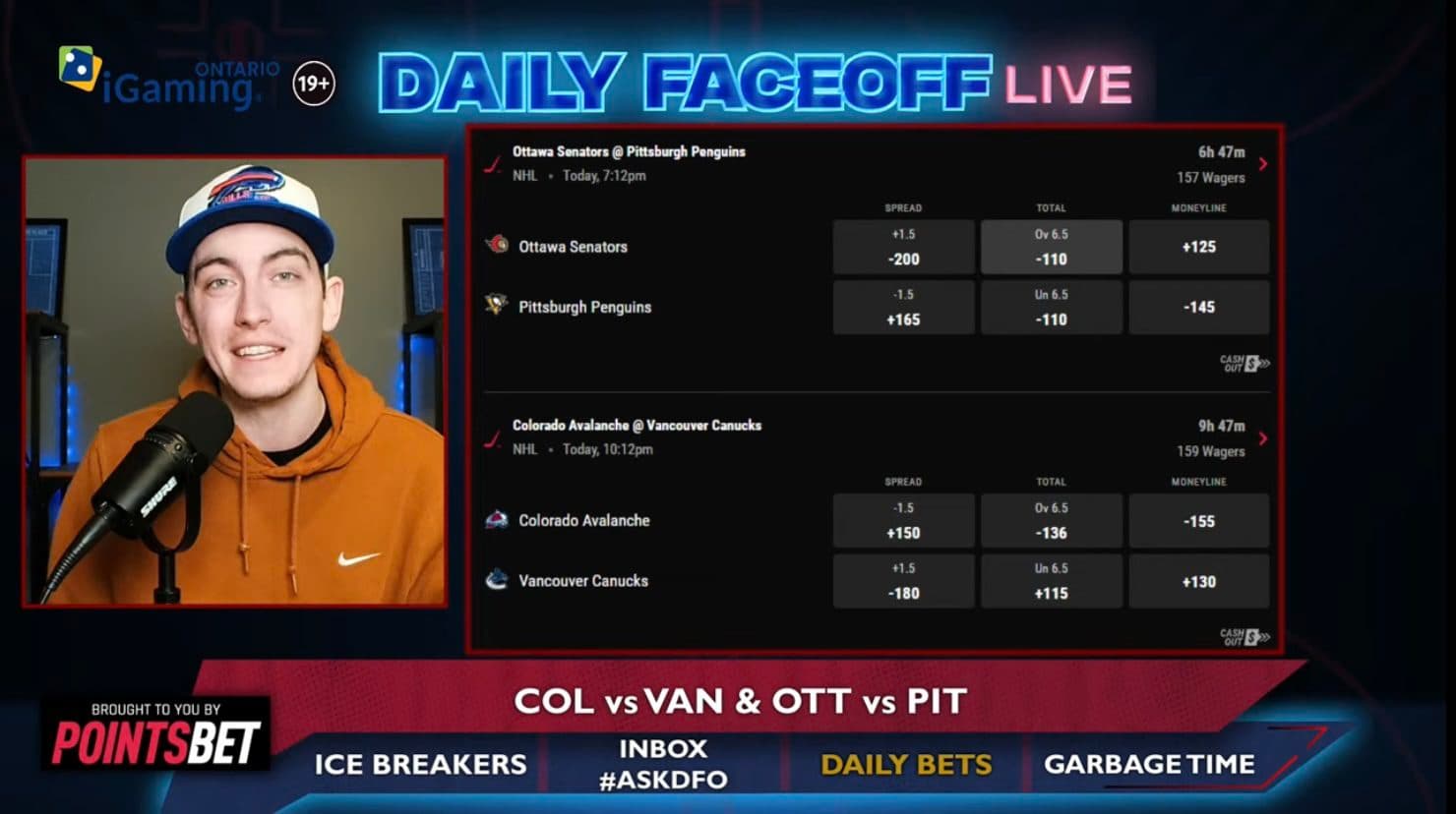 PointsBet Daily Bets: Senators/Penguins & Avalanche/Canucks Puckline