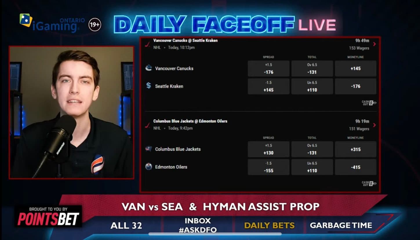 PointsBet Daily Bets: Canucks/Kraken Puckline & Zach Hyman assist prop