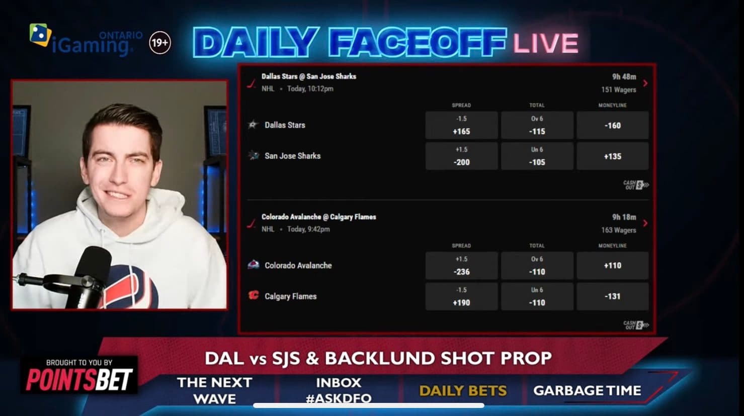 PointsBet Daily Bets: Stars/Sharks Puckline & Mikael Backlund shot prop