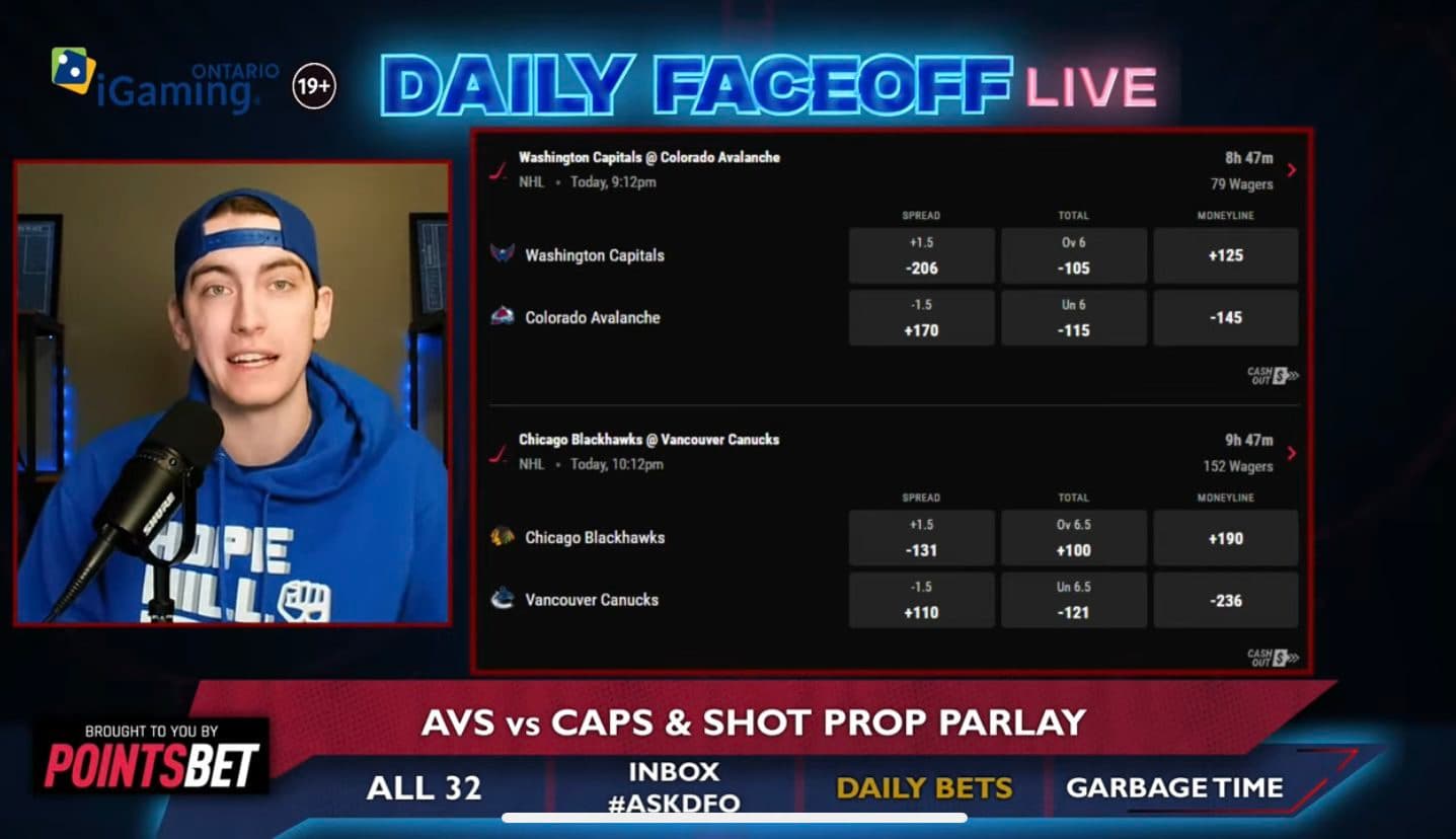 PointsBet Daily Bets: Avalanche/Capitals puckline & shot prop parlay