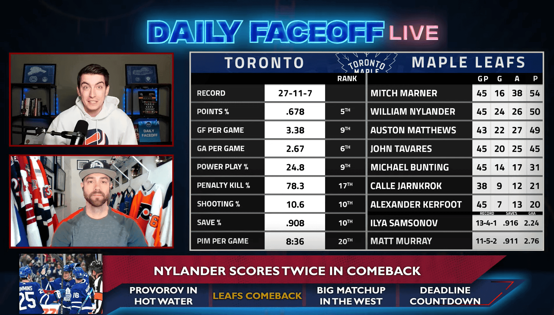 Daily Faceoff Live: How much does William Nylander make on his next contract?