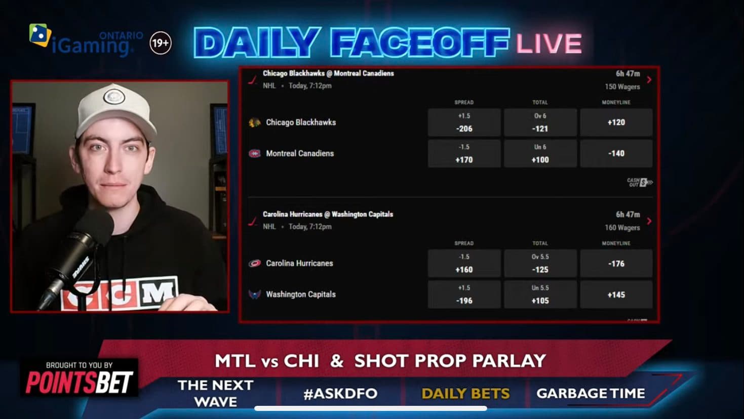 PointsBet Daily Bets: Canadiens vs Blackhawks & shot prop parlay