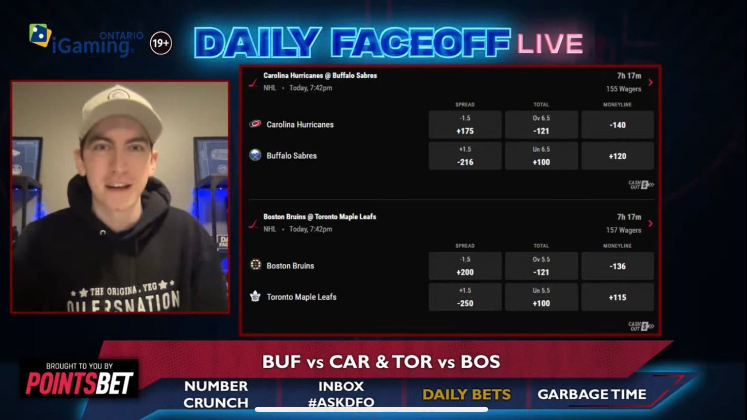 PointsBet Daily Bets: Sabres/Hurricanes & Maple Leafs/Bruins