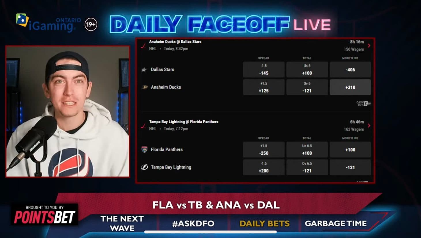 PointsBet Daily Bets: Panthers/Lightning & Ducks/Stars