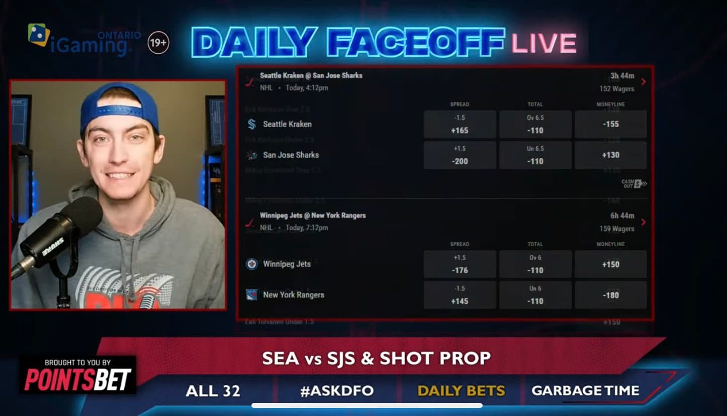 PointsBet Daily Bets: Kraken/Sharks & Mikey Eyssimont shot prop