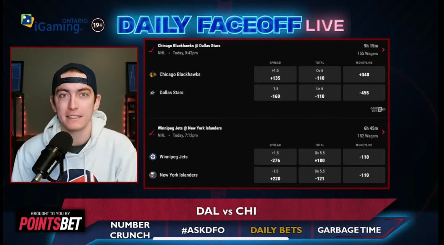 PointsBet Daily Bets: Blackhawks/Stars & Pavelski/Robertson props