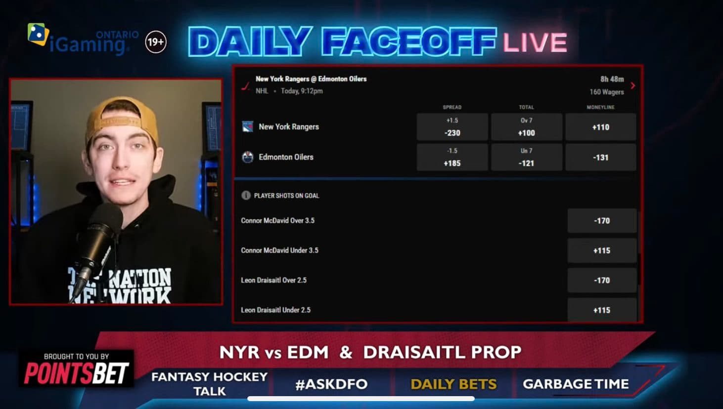 PointsBet Daily Bets: Rangers vs Oilers & Leon Draisaitl shot prop