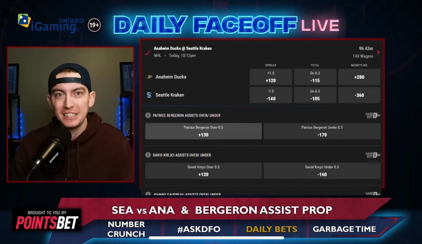 PointsBet Daily Bets: Kraken/Ducks Over 6.5 & Patrice Bergeron assist prop