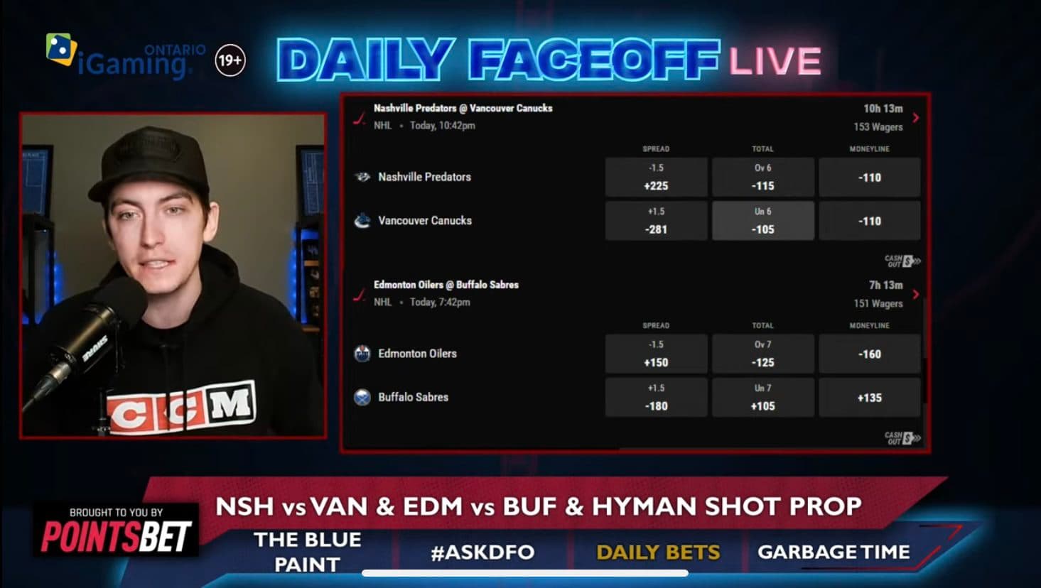 PointsBet Daily Bets: Canucks/Predators Moneyline & Zach Hyman shot prop