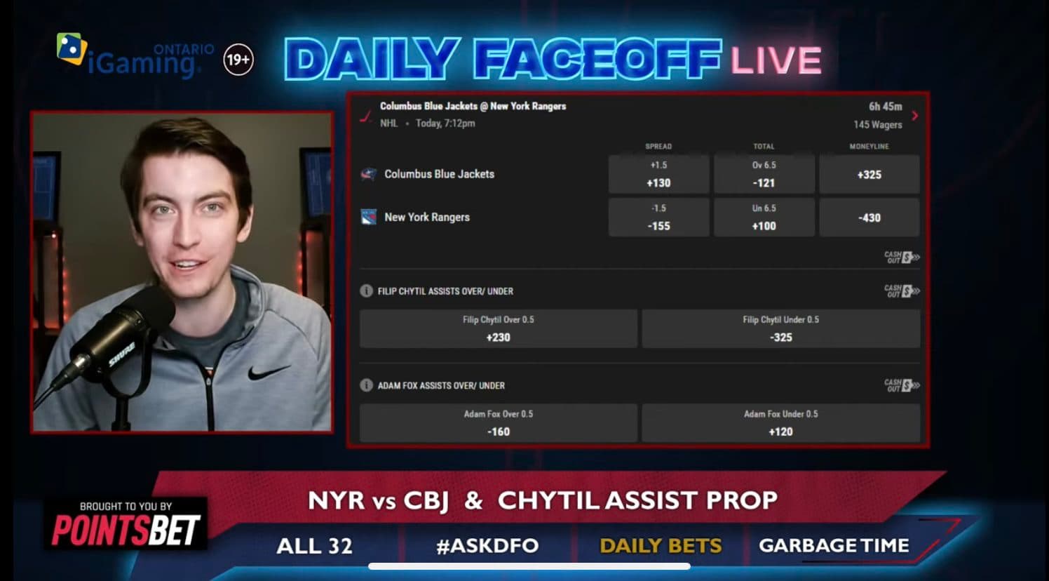 PointsBet Daily Bets: New York Rangers Puckline & Filip Chytil / Mika Zibanejad assist prop