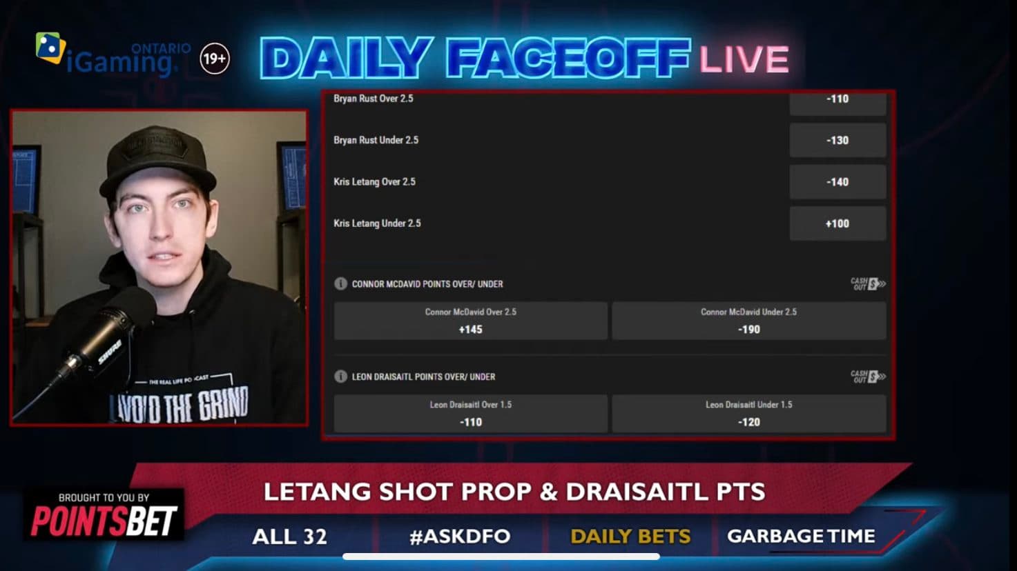 PointsBet Daily Bets: Kris Letang shot prop and Leon Draisaitl Over 2.5