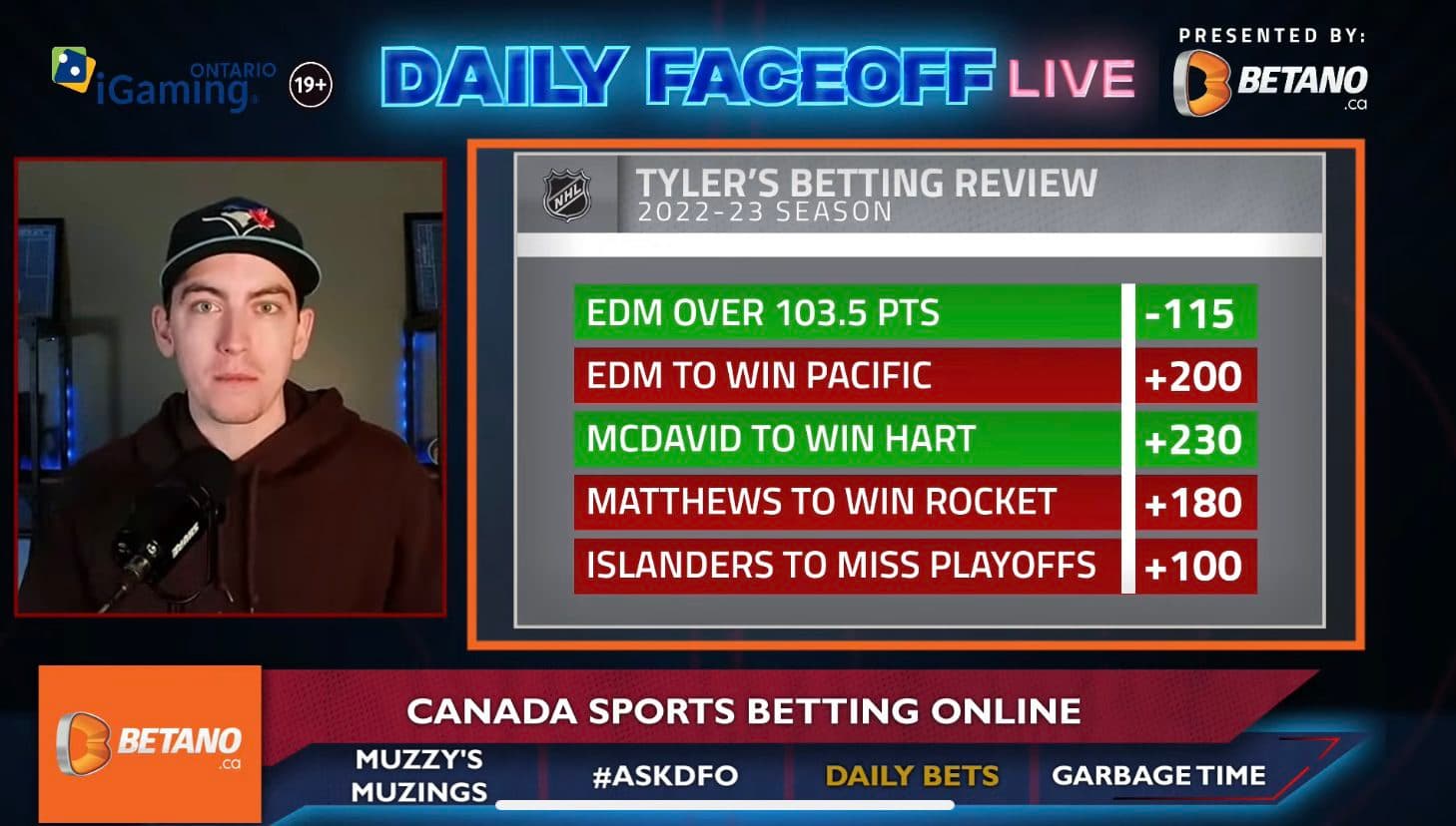 Betano Daily Bets: Tyler’s 2022-23 betting season review