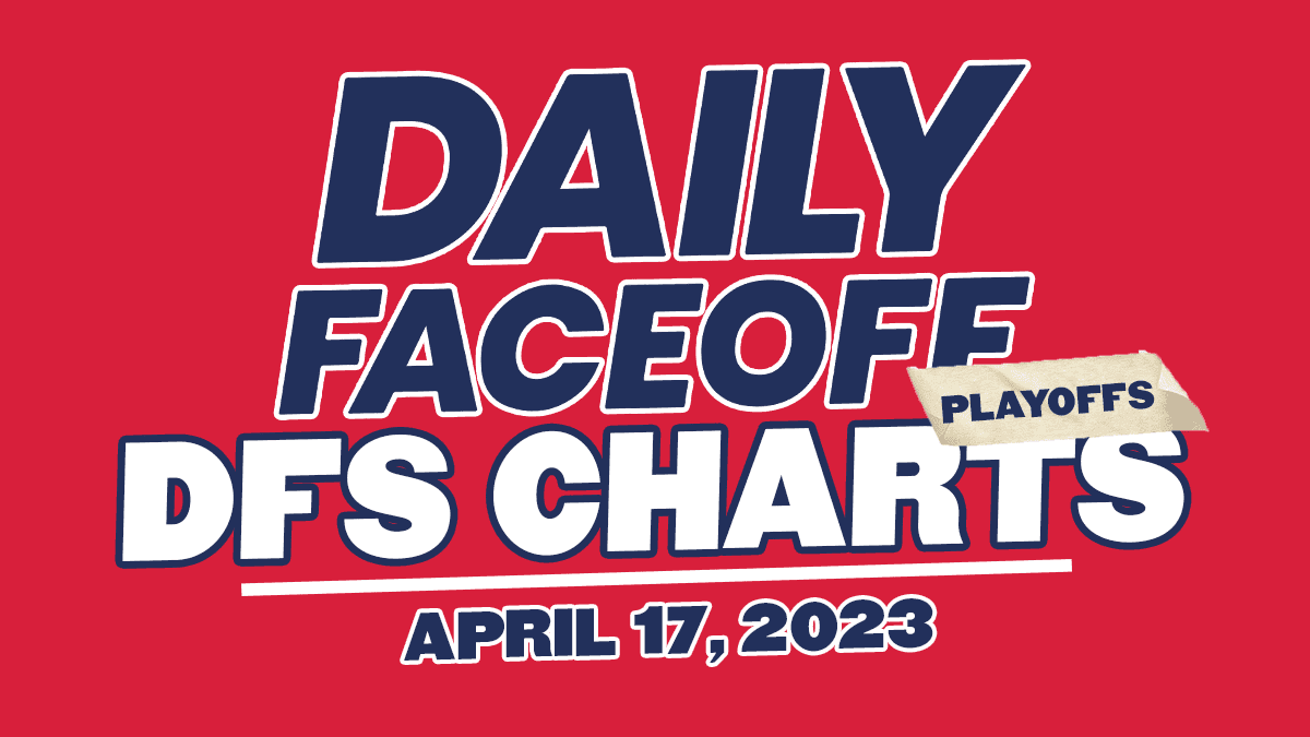 DFO DFS CHARTS – 04/17/23