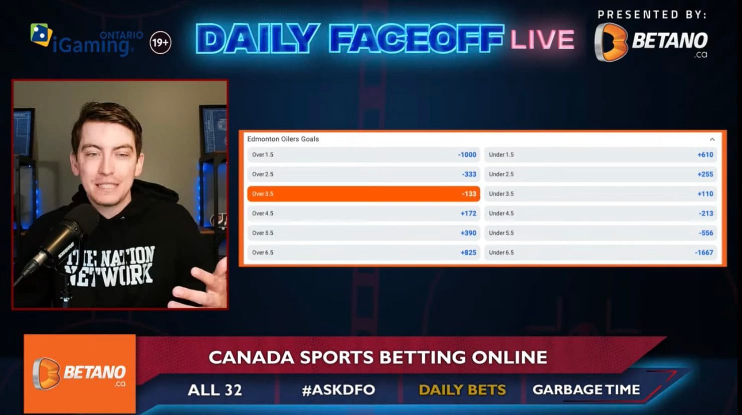 Betano Daily Bets: Oilers/Golden Knights & Leon Draisaitl to score a goal